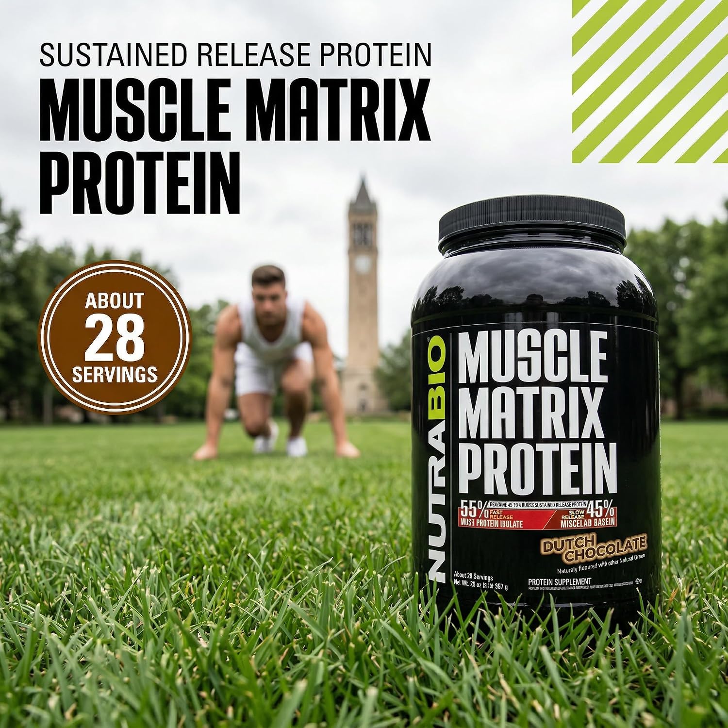 NutraBio Muscle Matrix Protein Powder - 25g of Protein Per Scoop - Whey Isolate and Micellar Casein Combo for Fast and Slow Release - Vanilla - 2 Pounds, 28 Servings
