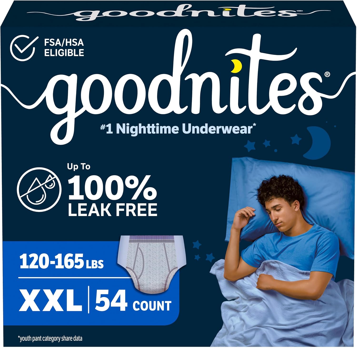Goodnites Boys' Nighttime Bedwetting Underwear, Size S/M (43-68 lbs), 44 Ct (2 Packs of 22), Packaging May Vary