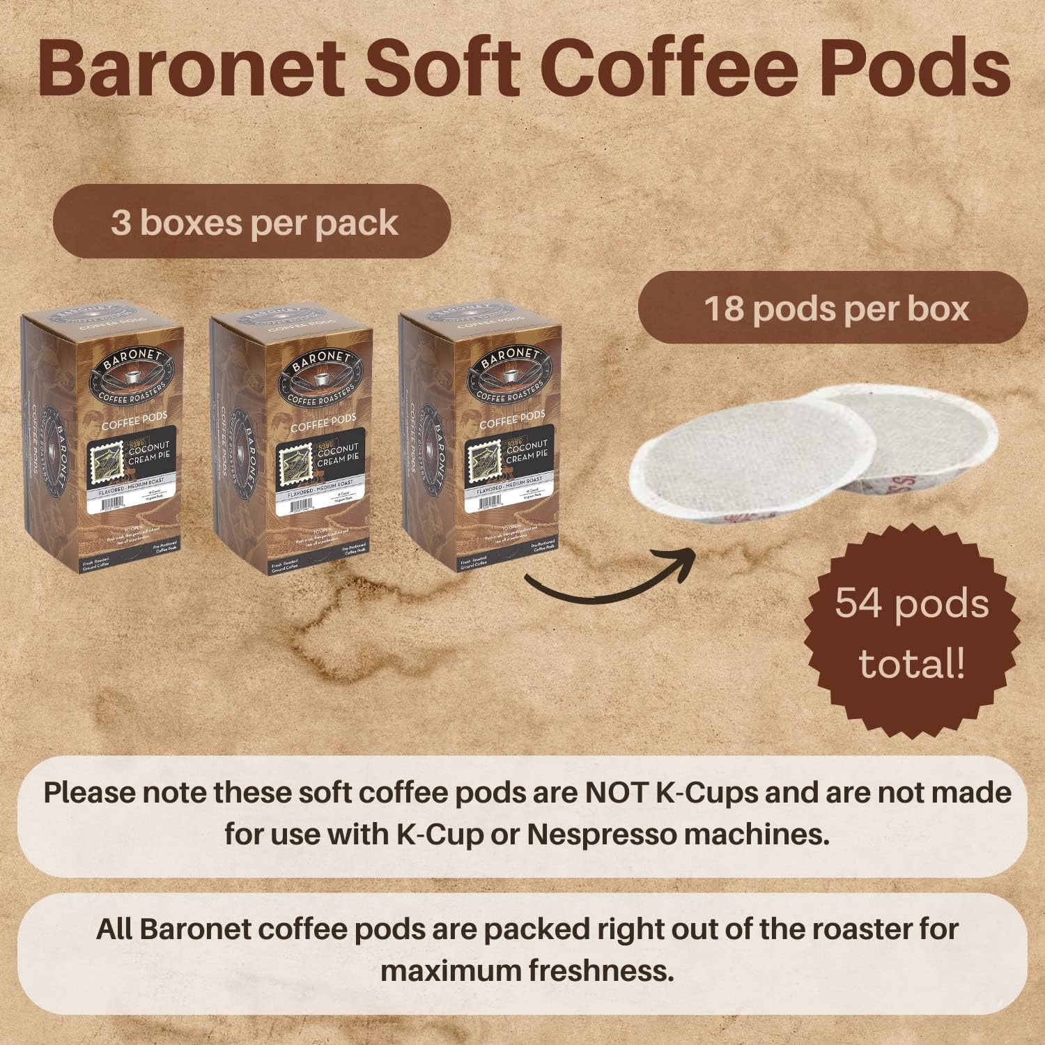 Baronet Coffee 10 Gram Coffee Pods, Breakfast Blend, 54 Pods | Light Roast, 100% Arabica Coffee, Regular Strength, 3 Boxes of 18 Individually Wrapped Single Serve Pods