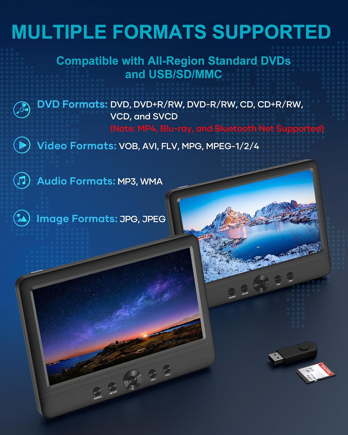 WONNIE 10.5" Two Car DVD Players Portable Dual Screen Headrest Video Player, Play a Same or Two Different Movies with 5-Hour Rechargeable Battery