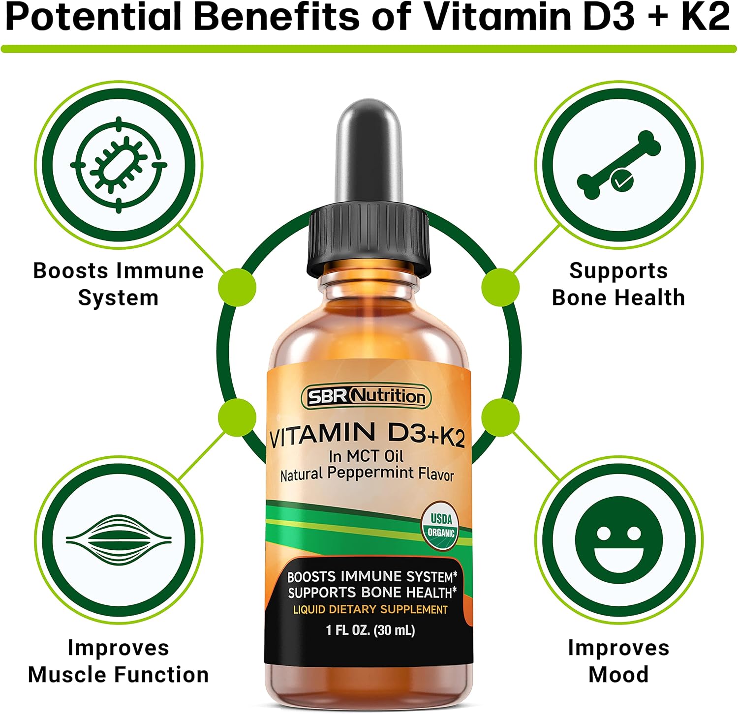 SBR Nutrition MAX Absorption, Vitamin D3 + K2 (MK-7) Liquid Drops with MCT Oil, Peppermint Flavor, Helps Support Strong Bones and Healthy Heart