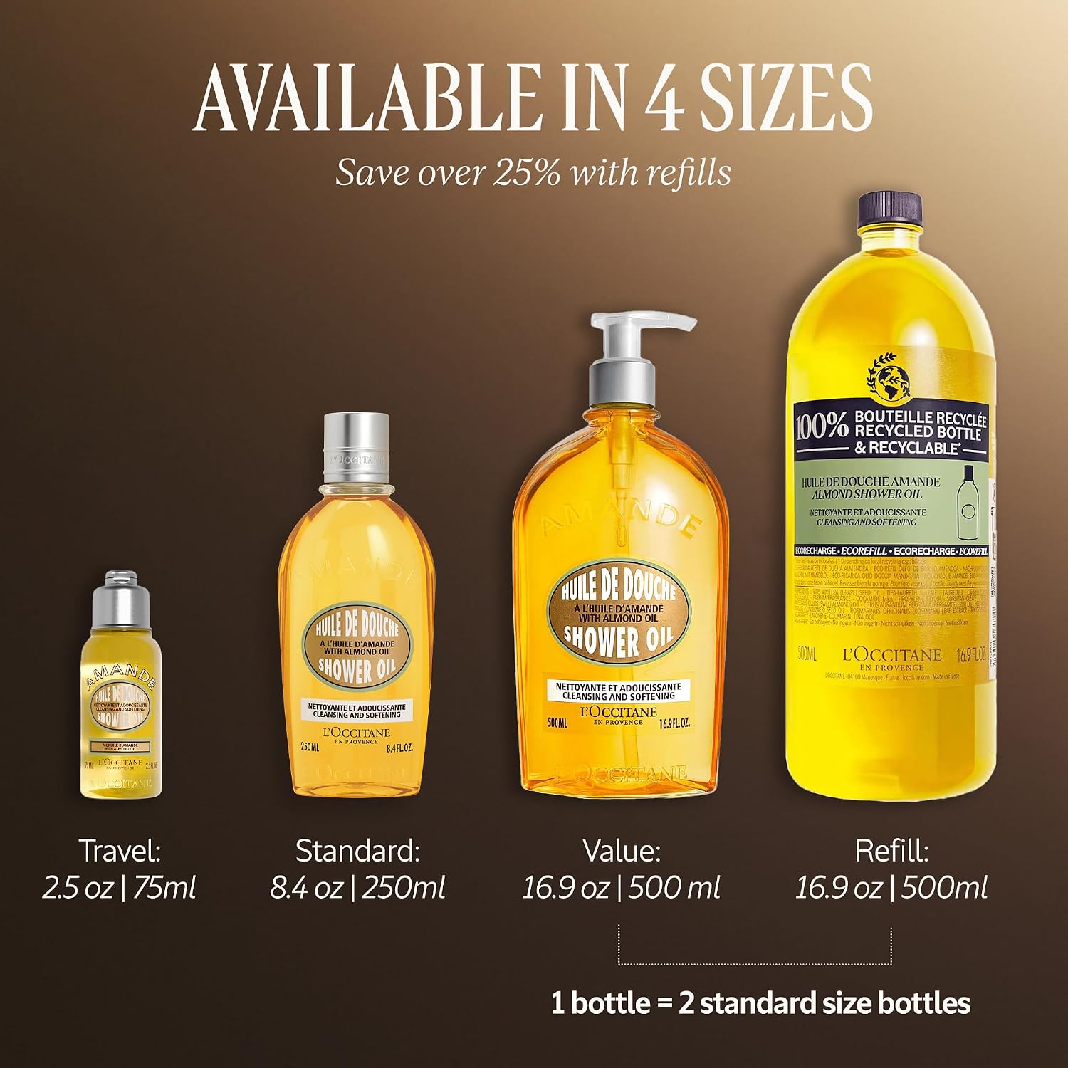 L'OCCITANE Almond Shower Oil, Cleansing Body Wash & Shaving Base, Vegan | Purifies & smooths, non-drying, milky lather, gentle, nourishes, versatile, daily use, self-care essential, luxury skincare