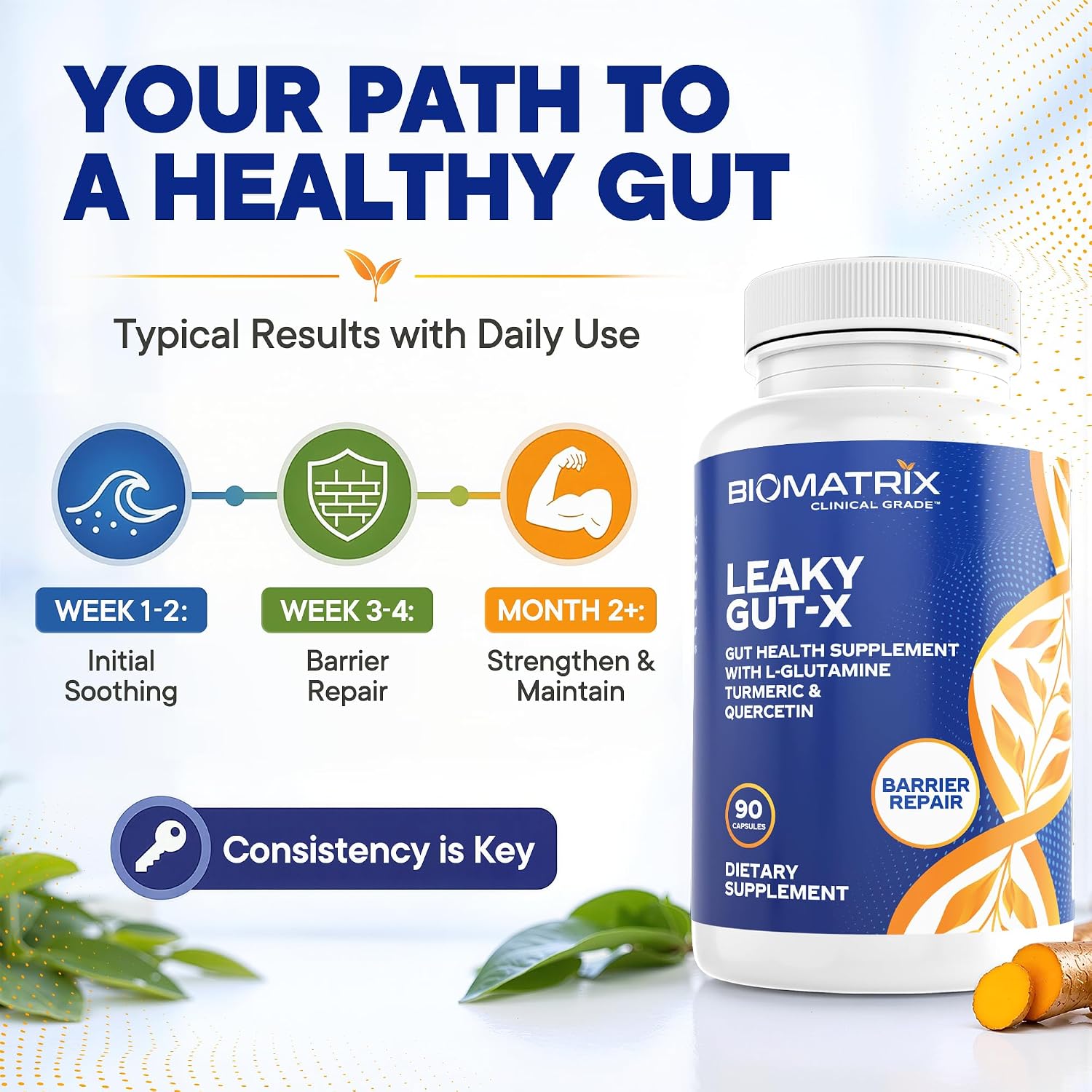 BioMatrix Leaky Gut Repair Supplement w/Glutamine, Quercetin, Cat's Claw, MSM, SIBO, Prebiotic Support