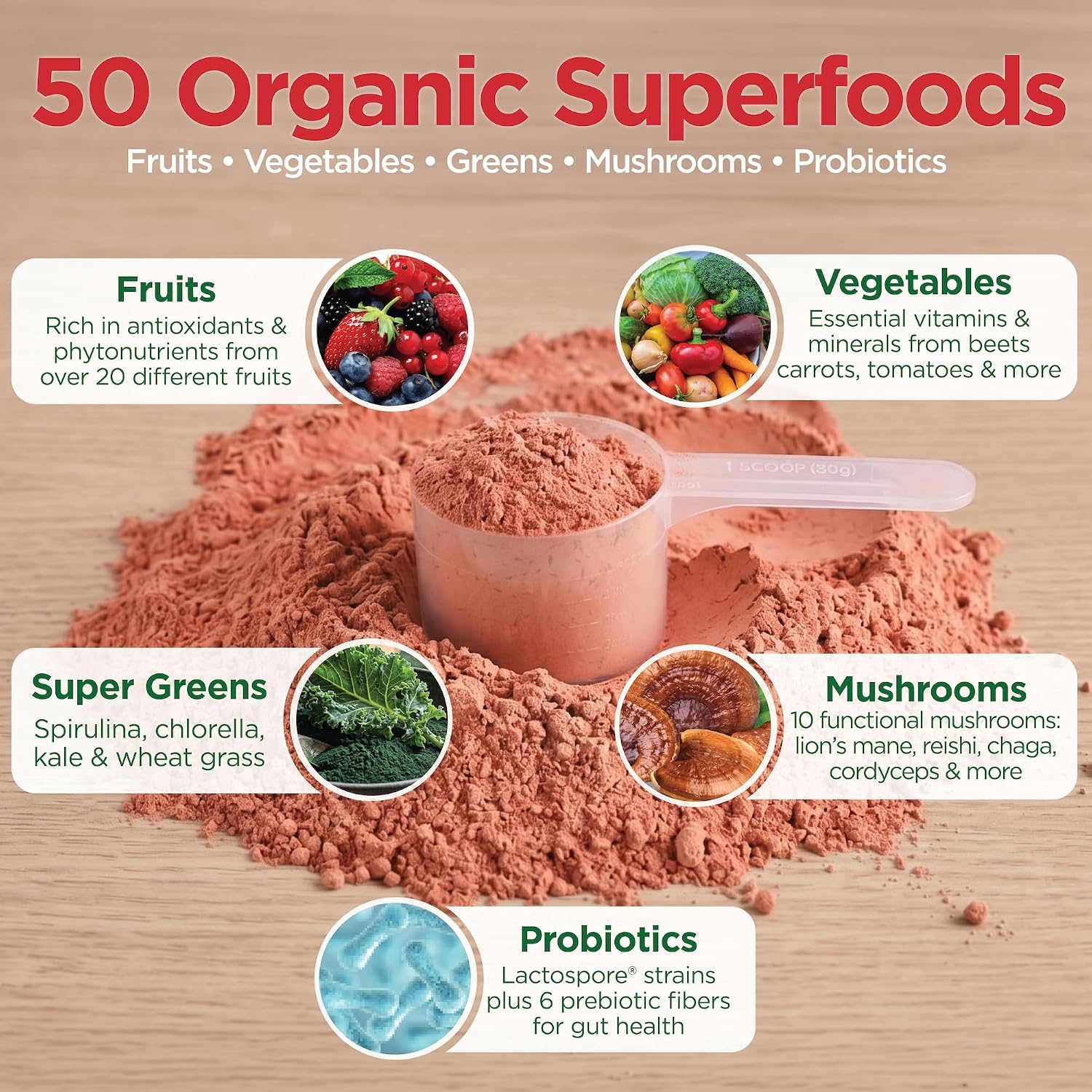 Country Farms Organic Super Greens Powder, Daily Greens Drink Mix with 50 Organic Superfoods, Fruits, Vegetables, Fiber, Mushrooms & Probiotics for Gut Health, Digestion & Energy, Berry Flavor