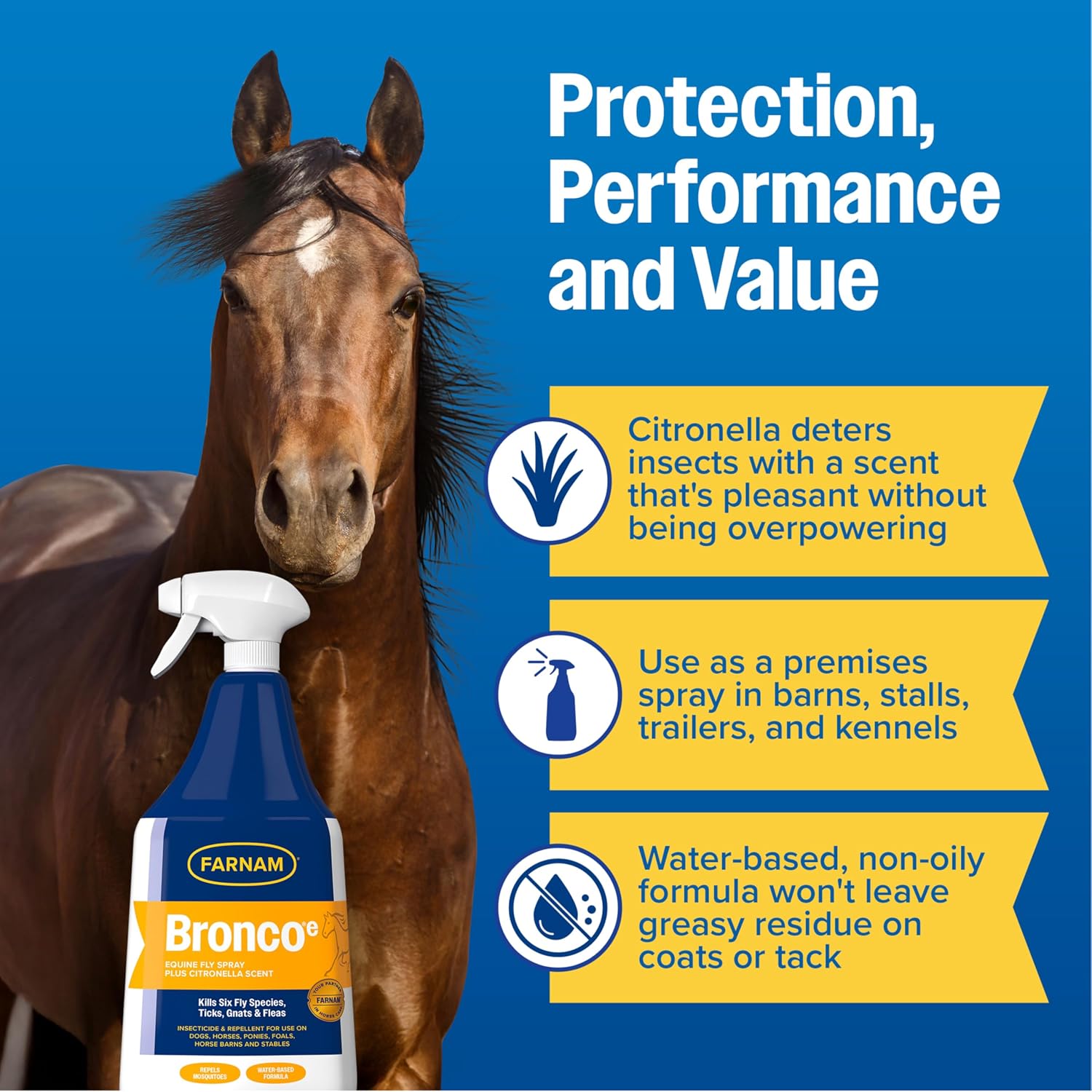 Farnam Bronco E Fly Spray for Horses, Dogs & Premises 128 oz Refill | Kills & Repels Stable, Horse, Deer, House & Horn Flies, Mosquitoes, Fleas, Chiggers, Ticks, Lice & Gnats