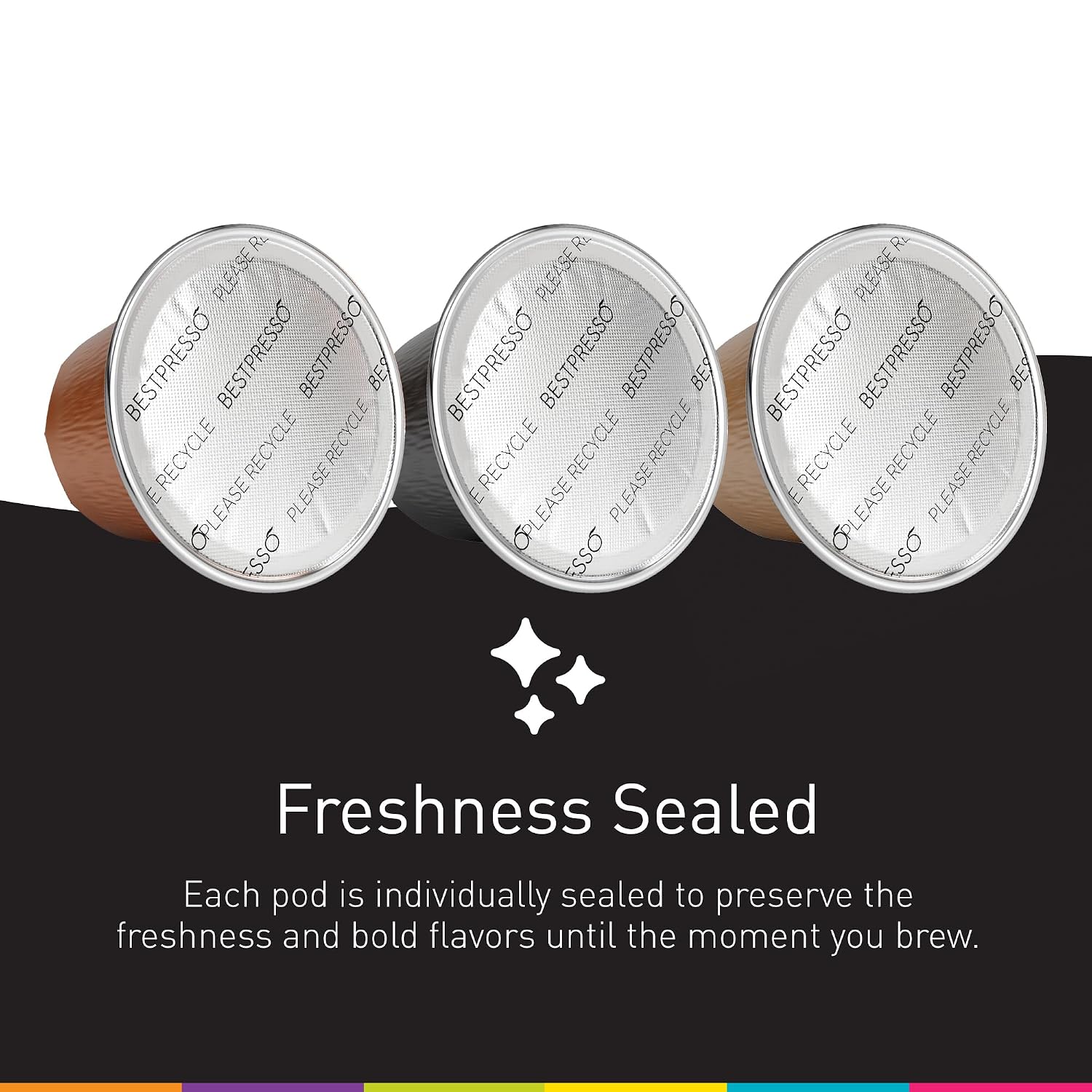 Bestpresso Coffee for Nespresso Original Machine 120 pods Certified Genuine Espresso Flavored Pack Vanilla Pods Compatible with Nespresso Original