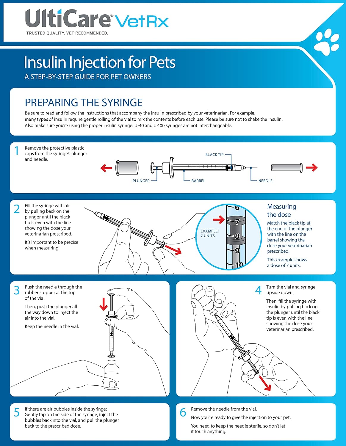 UltiCare VetRx U-40 Pet Insulin Syringes, 1/2cc, 29G x 1/2", 100 Ct, HU