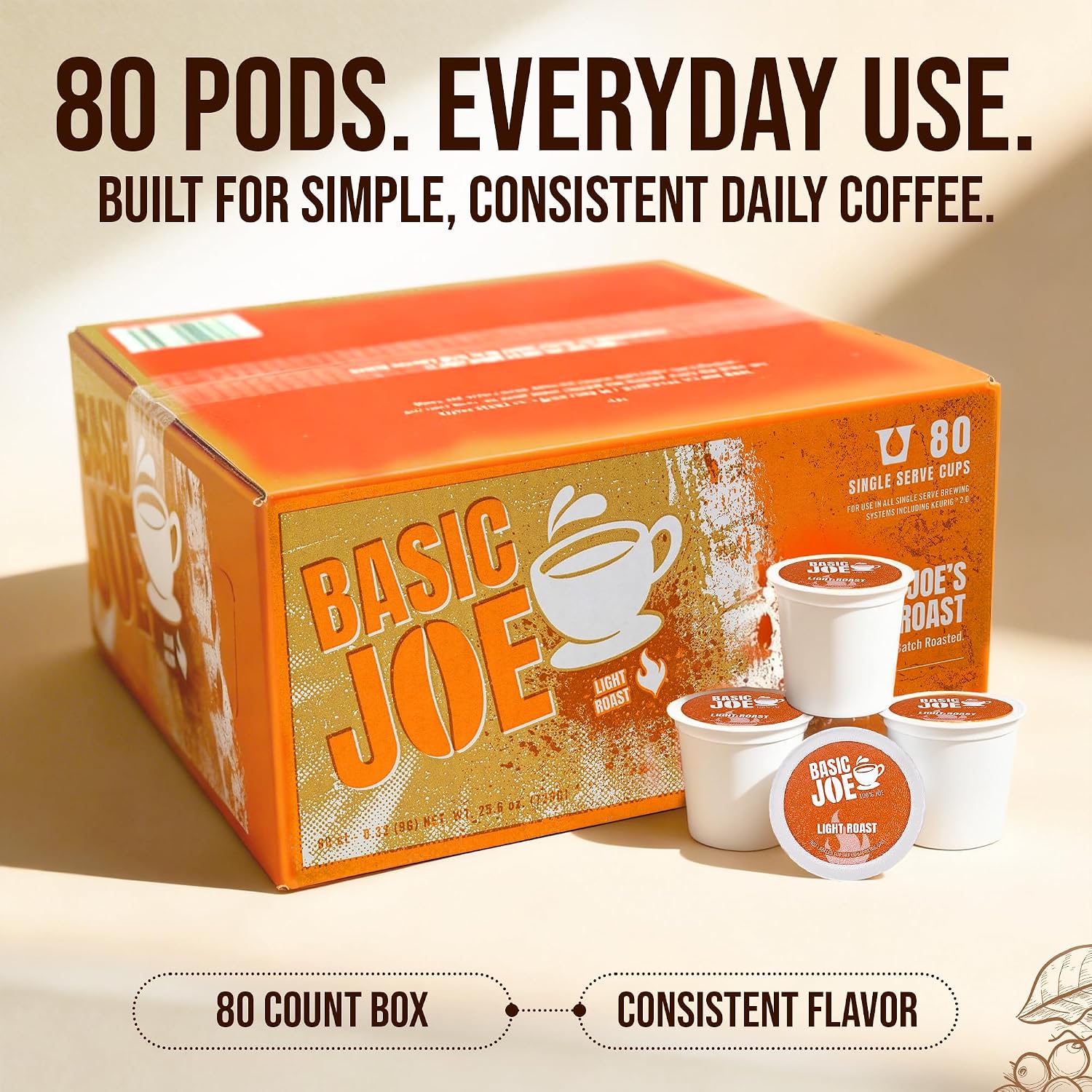 Basic Joe Coffee Pods, Medium Roast, 80 Count K-Cup, 100% Arabica
