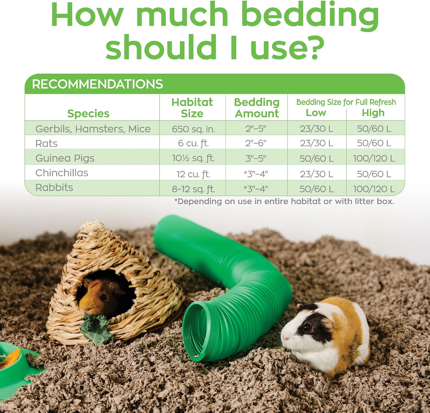 carefresh 99% Dust-Free White Natural Paper Small Pet Bedding with Odor Control, 10L, White