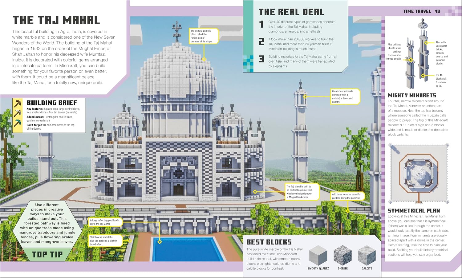 The Minecraft Ideas Book: Create the Real World in Minecraft with 70+ Awesome Builds