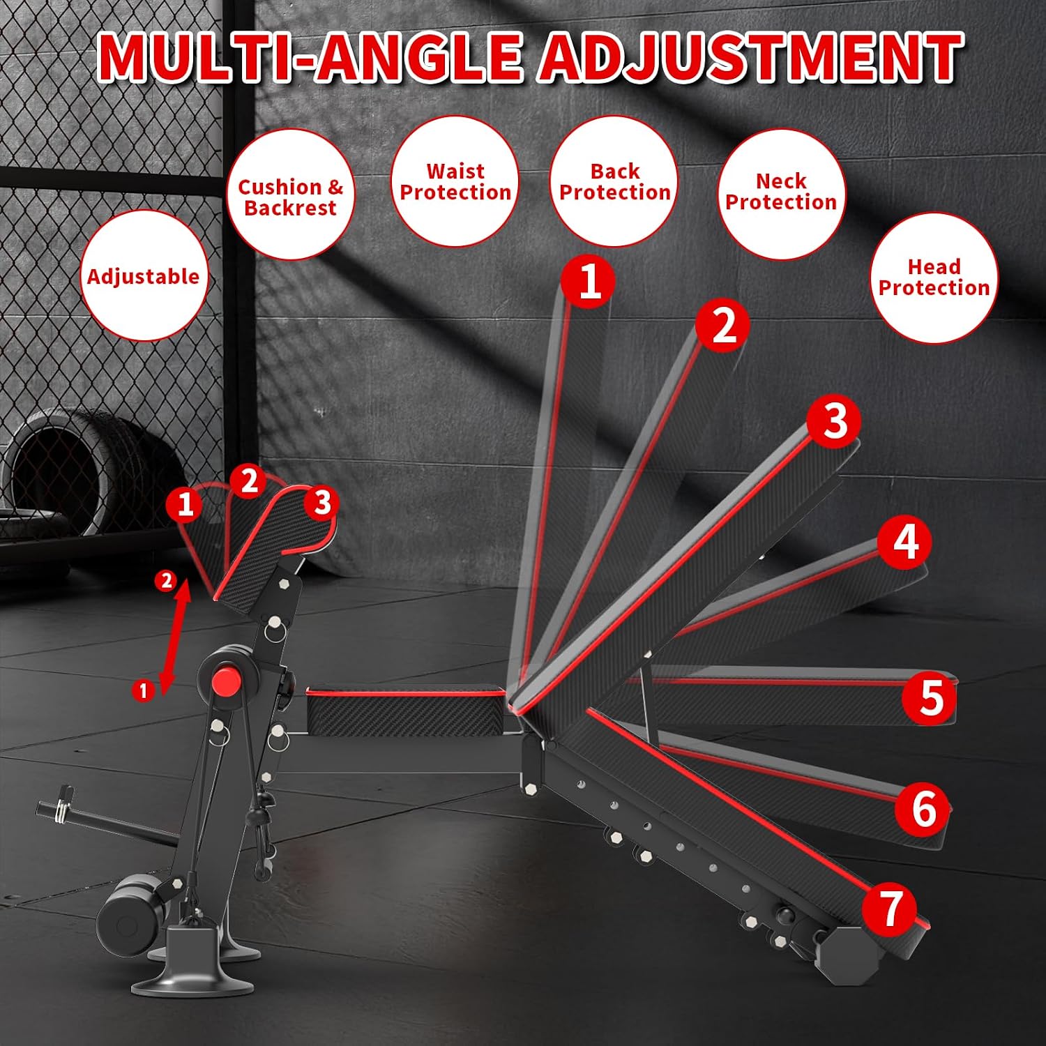 K KiNGKANG Adjustable Weight Bench, Foldable Home Gym, 1050lbs Capacity