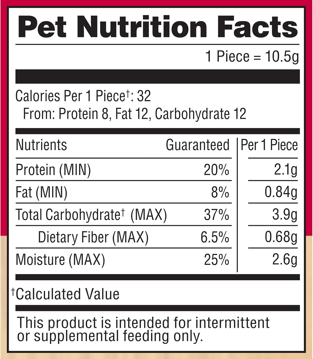 Milo’s Kitchen Chicken & Apple Sausage Slices Dog Treats, 18 Oz. Bag