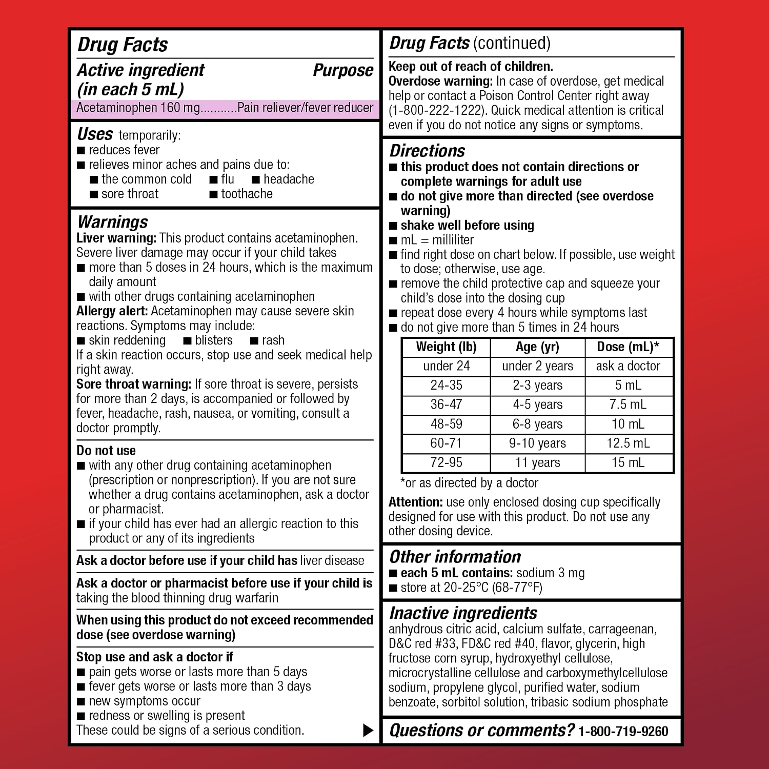 Amazon Basic Care Children's Acetaminophen 160 mg per 5 mL Oral Suspension, Grape Flavor, Pain Reliever and Fever Reducer, 4 fl oz