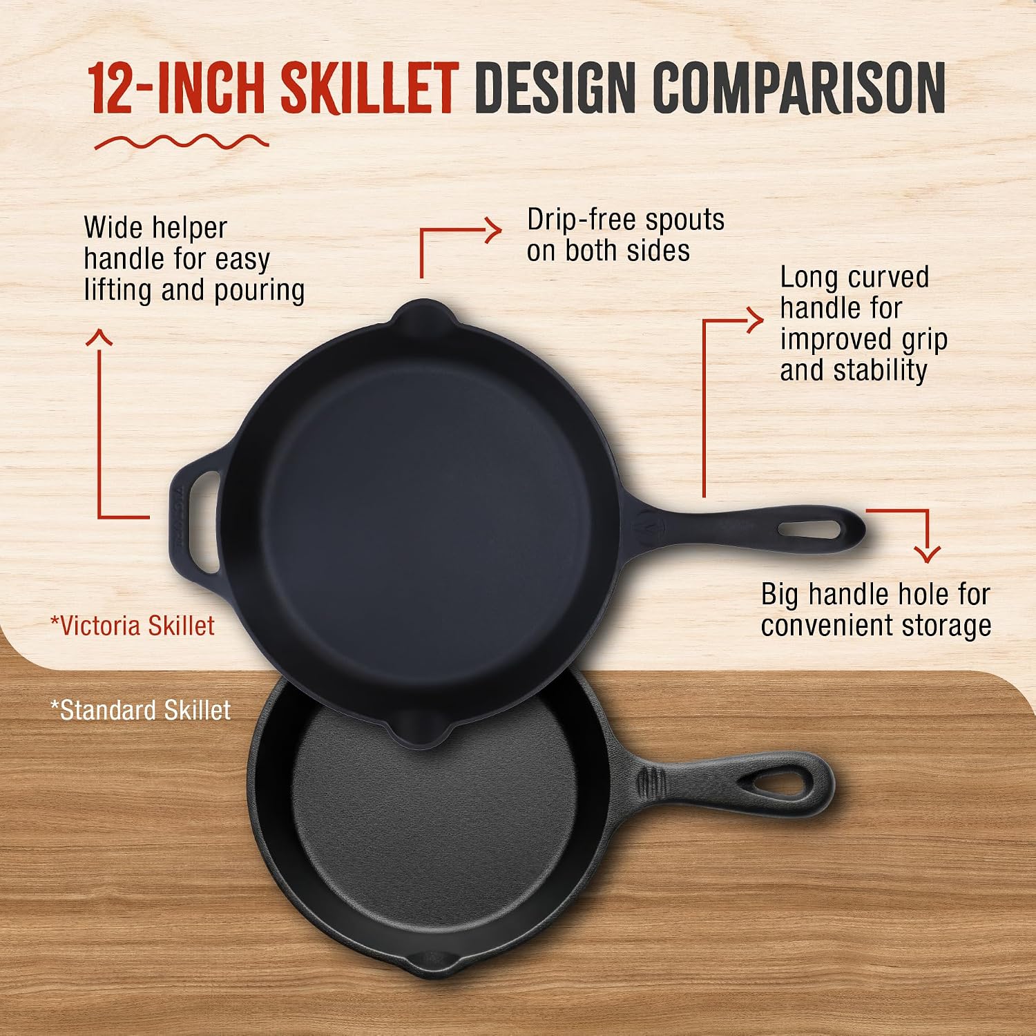 Victoria 10-Inch Cast Iron Skillet, Pre-Seasoned Cast-Iron Frying Pan with Long Handle, Made in Colombia | Pan with Long Handle, Made in Colombia