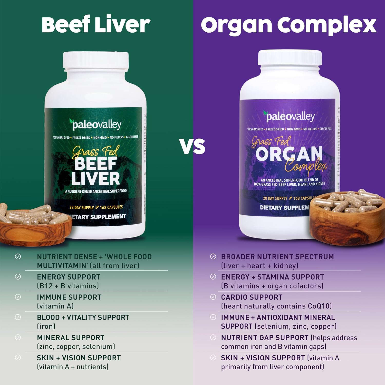 Paleovalley 100% Grass Fed Organ Complex, Beef Liver, Heart and Kidney | Whole Food Multivitamin, Vitamin B12 Supplement, Nutrient Dense Superfood, Freeze Dried, Pasture Raised, Ancestral Nutrition