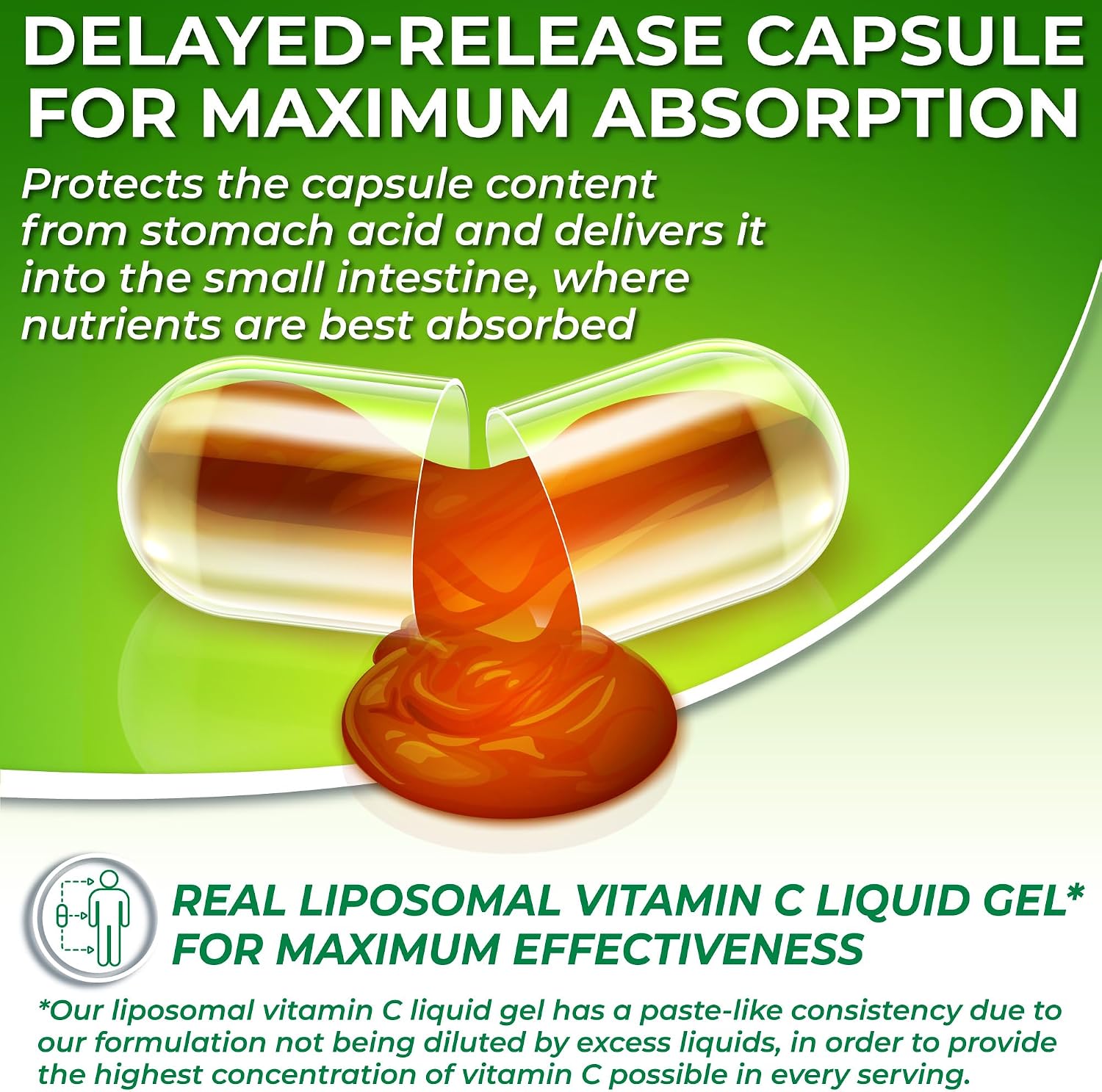 Liposomal Vitamin C Supplement 1500mg with Organic Acerola & Camu Camu