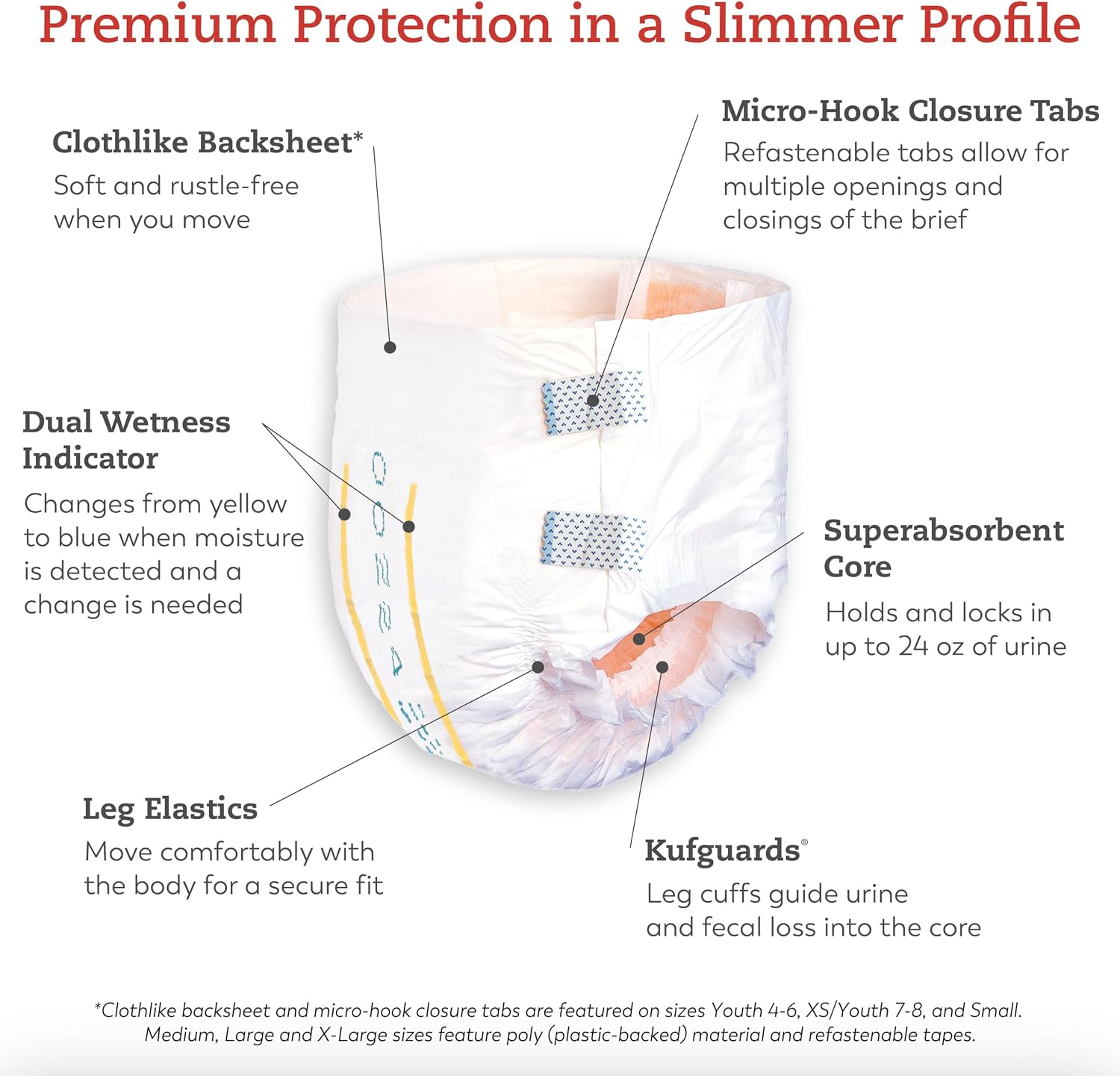 Tranquility Slimline Original Adult Disposable Brief, Adult X-Small, Incontinence Care with a Slimmer Fit, Peach Mat Core & Kufguard Technology for Max Comfort, Latex-Free, 10.9oz Capacity, 100ct Case