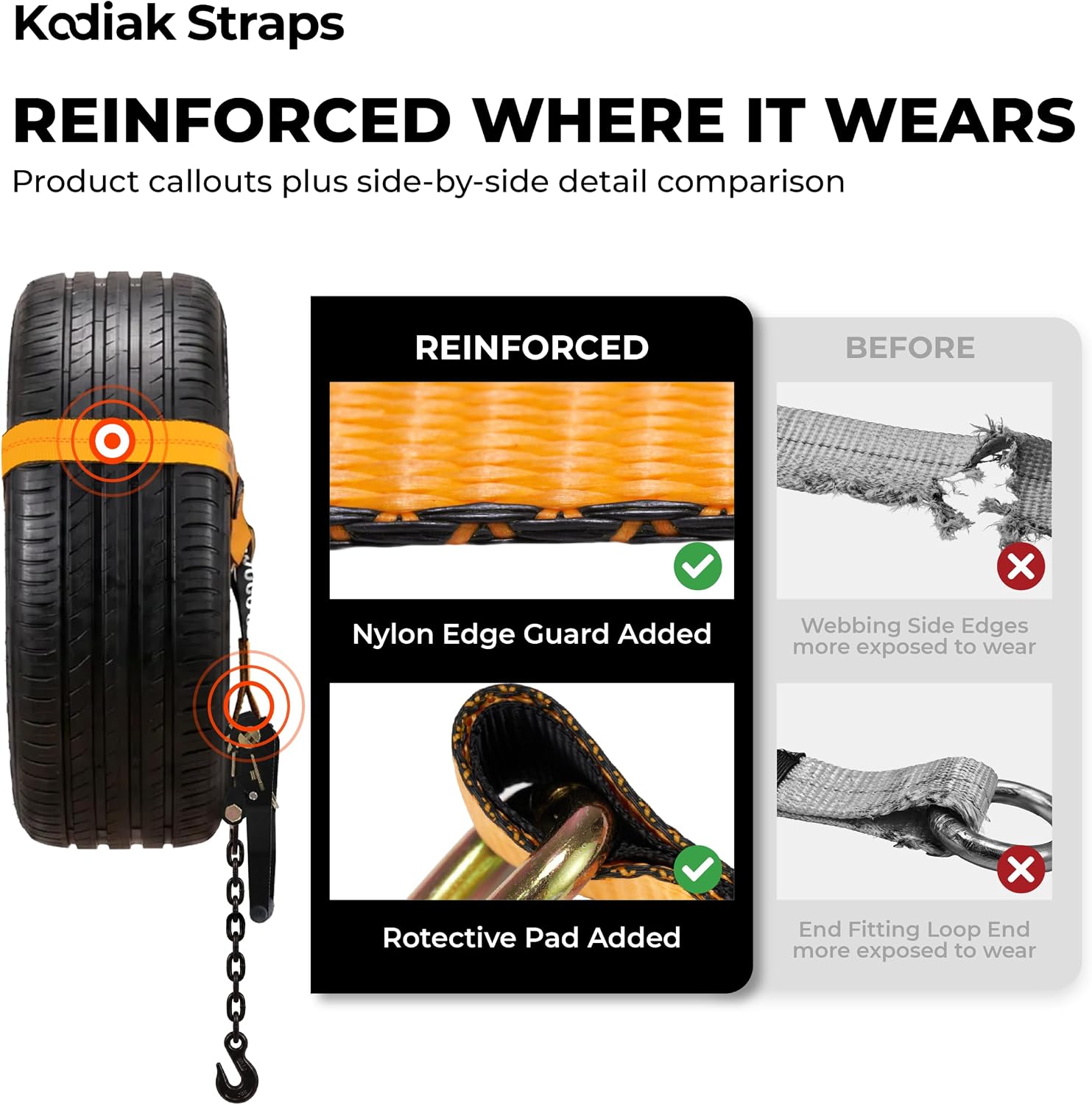 Adjustable Vehicle Tire Tie Down Straps Kit– 4pk Heavy Duty Tire Straps with Snap Hooks 10