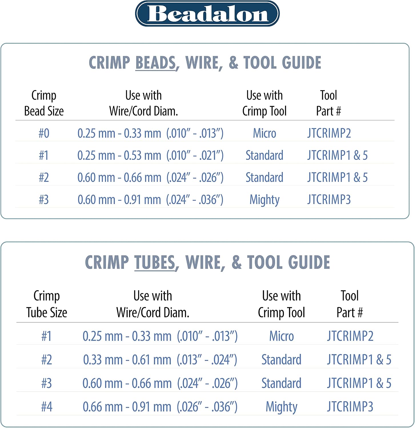 Beadalon Jewelry Crimping Tool Micro - Ergonomic & Compact, Dark Blue | Professional jewelry tools with precision crimping, ergonomic grips, versatile performance, and organized storage options.