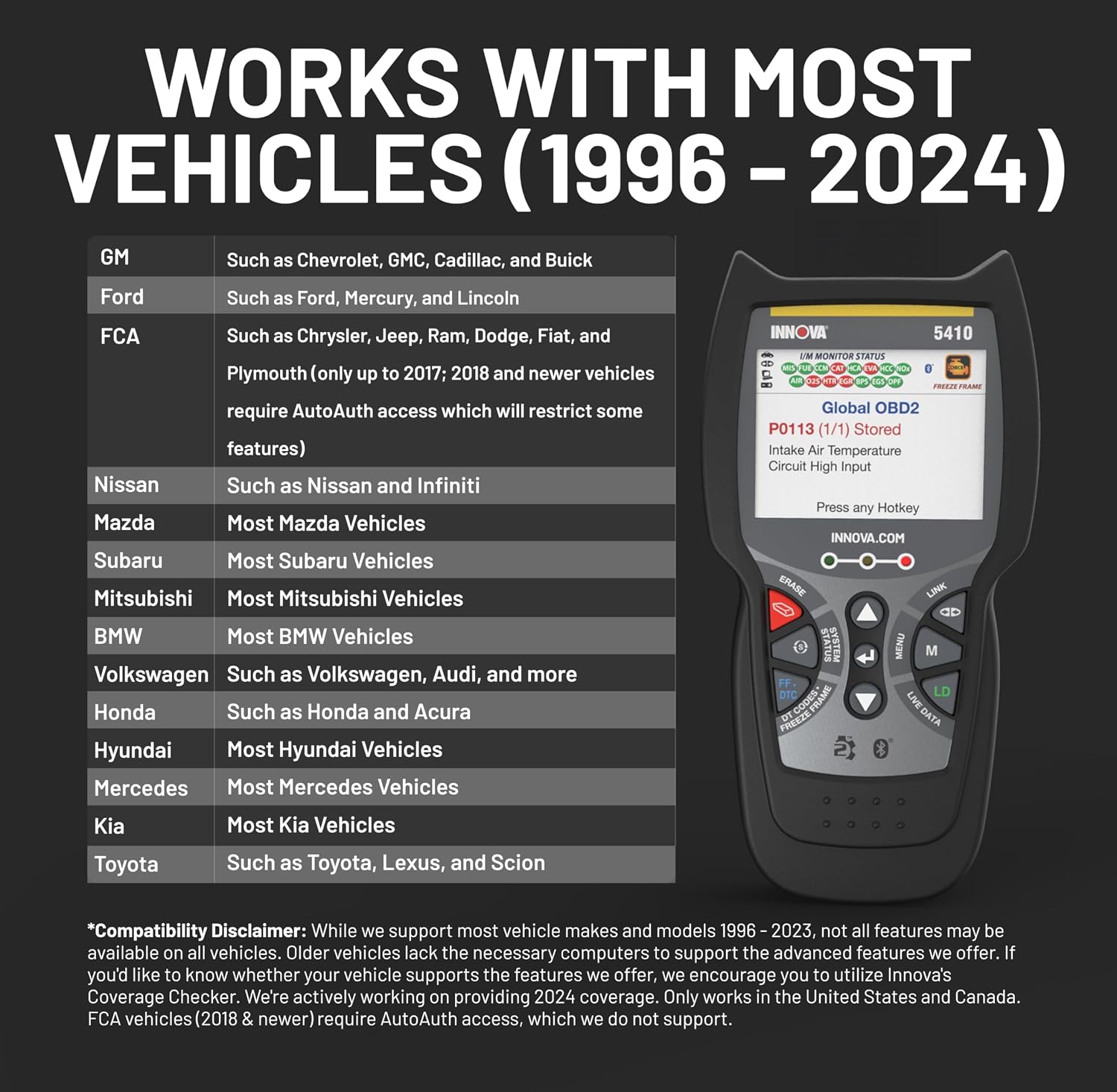 Innova 5410 All-System OBD2 Scanner Diagnostic Tool for Cars & Trucks – Automotive Scan Tools for Engine, ABS, SRS & Transmission