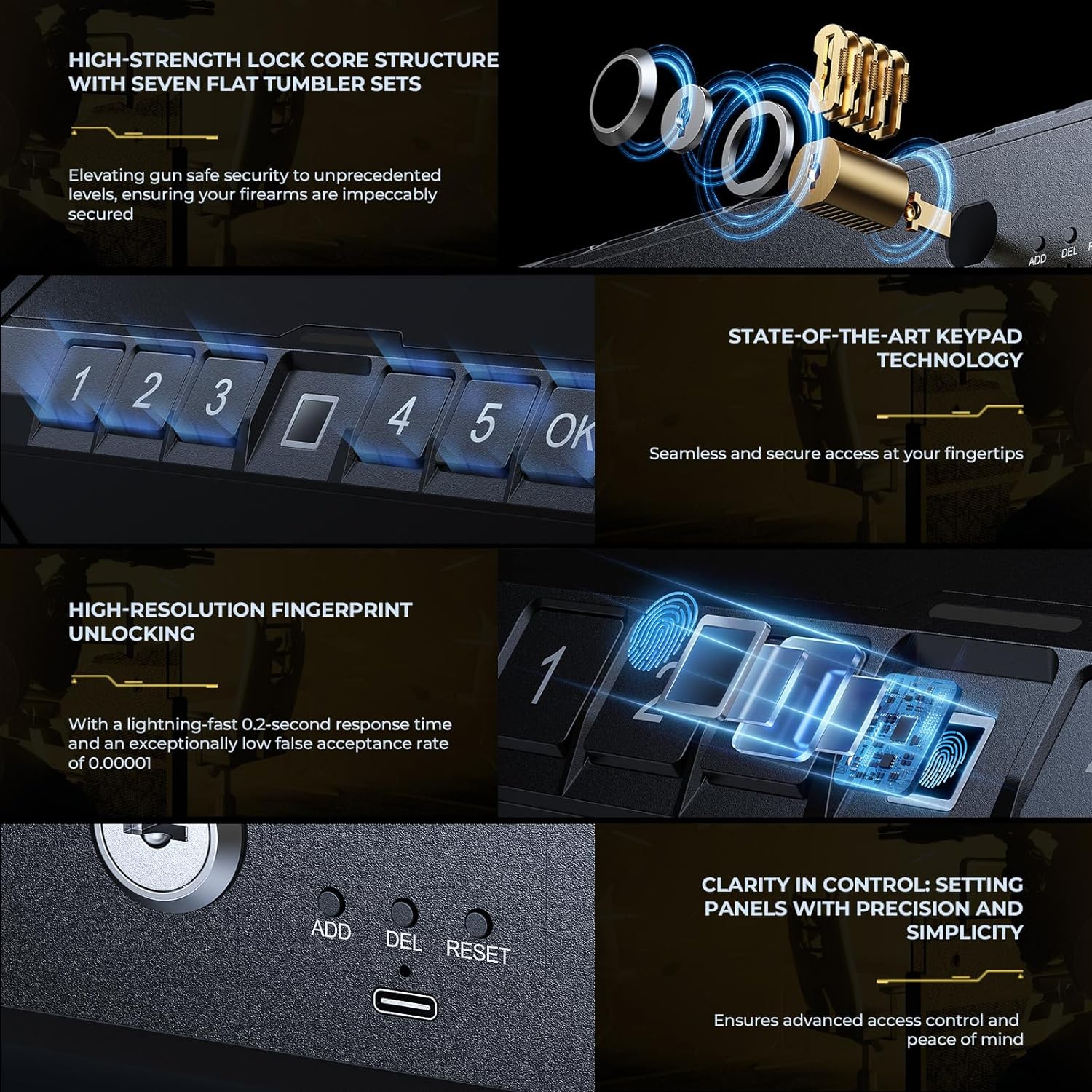 ONNAIS Iron SE Biometric Gun Safe for Handgun with Fingerprint Keypad Lock