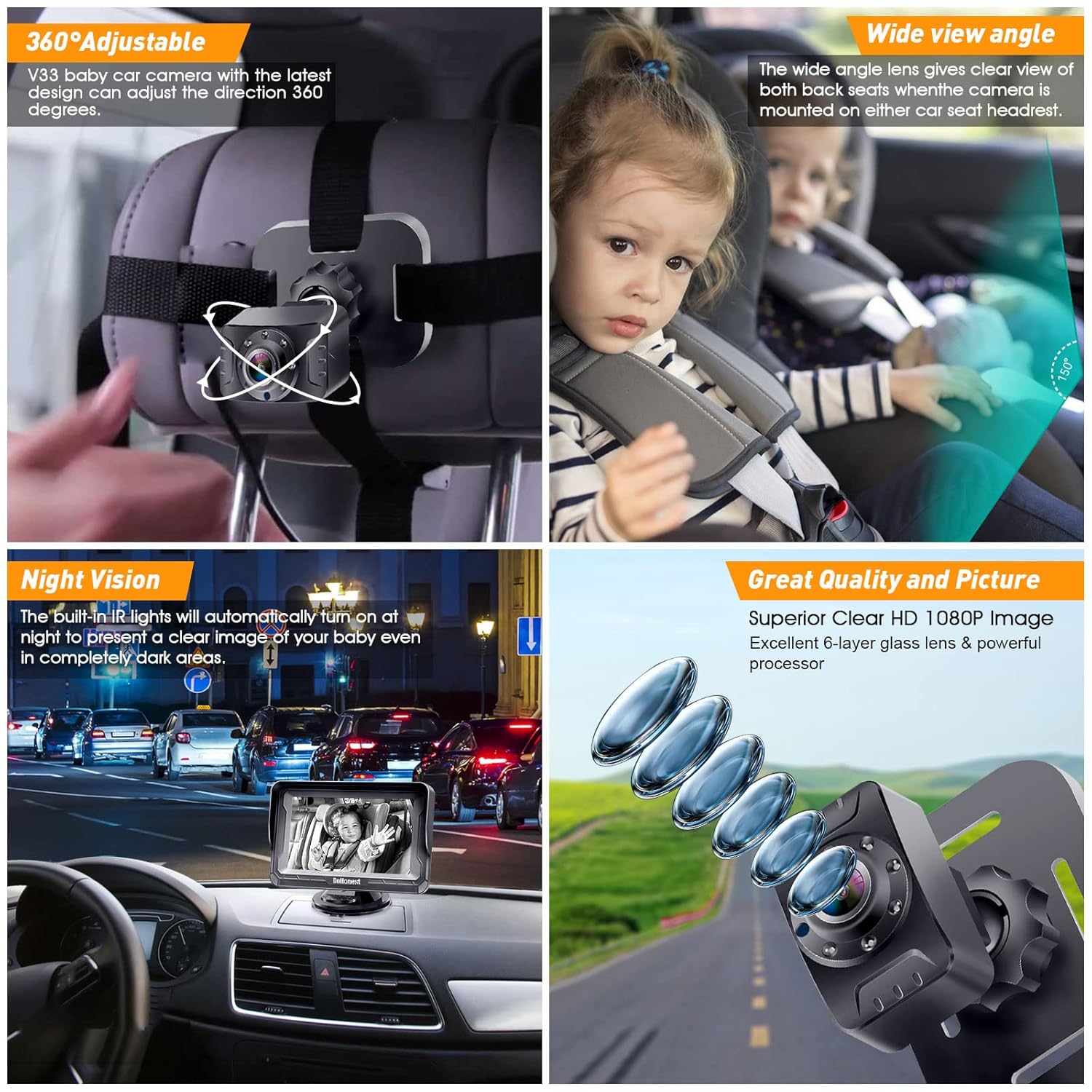 DoHonest Baby Car Camera HD 1080P - Rear-Facing Car Baby Monitor with Night Vision, Adjustable View Angle, Easy Setup, Anti-Glare Display