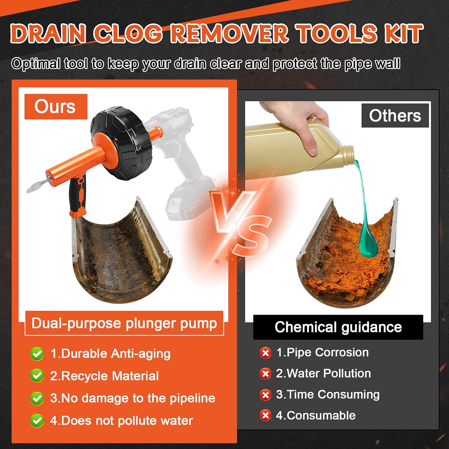 45 FT Drain Snake Auger Manual & Drill Powered Auto Retract | Drill Attachment Adapter, Automatic Feed & Retract Cable