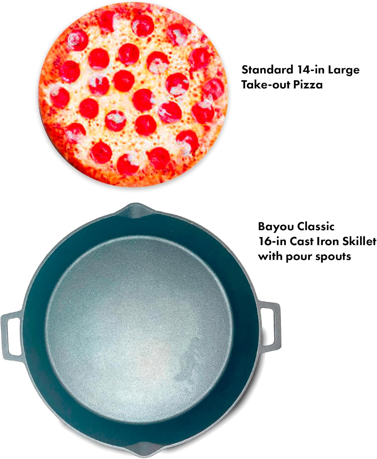 Bayou Classic 7439 16-in Cast Iron Double-Handled Skillet w/Pour Spouts Features Large Loop Handles Perfect For Breakfast Roast Pan Frying Sautéing