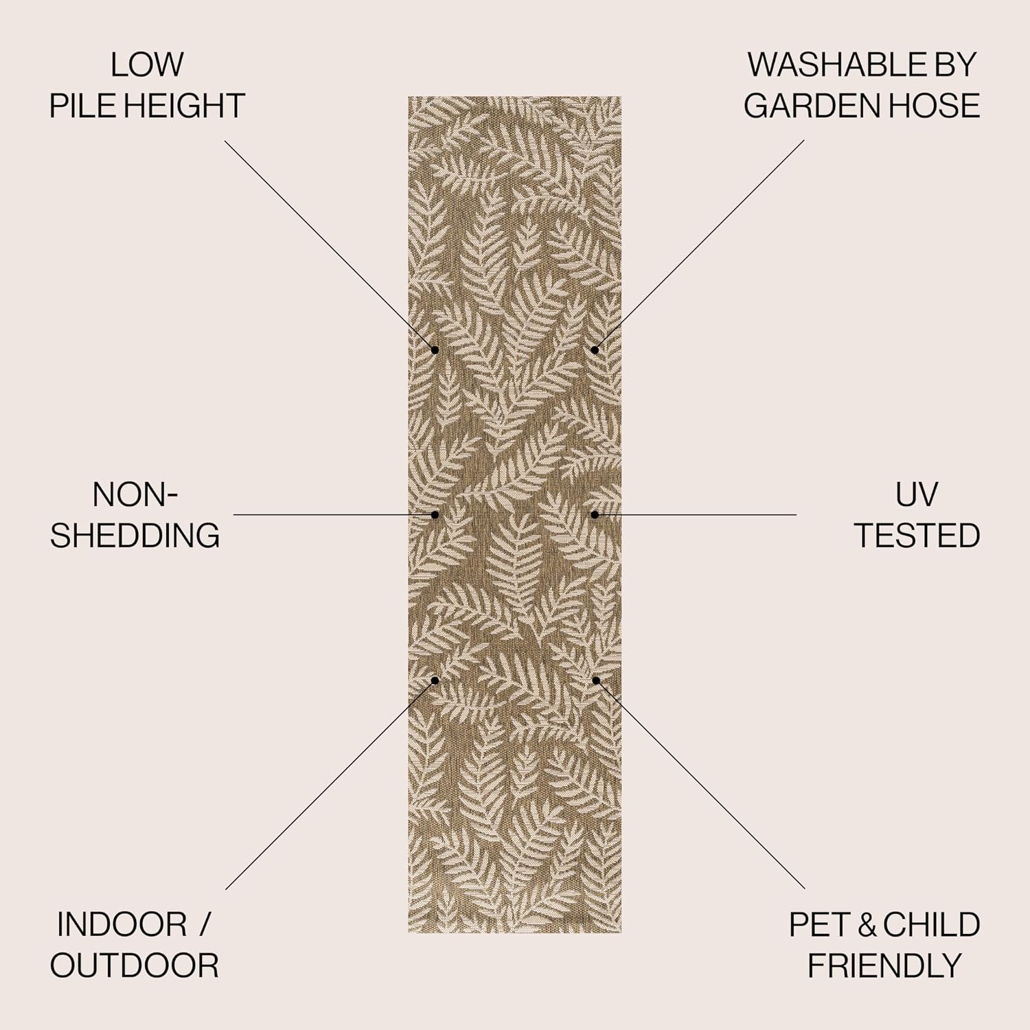 JONATHAN Y Palm Frond Indoor Outdoor Area Rug 3X5 Navy/Ivory, Nevis for Backyard, Patio, Porch, Easy-Cleaning, High Traffic, Pet-Friendly