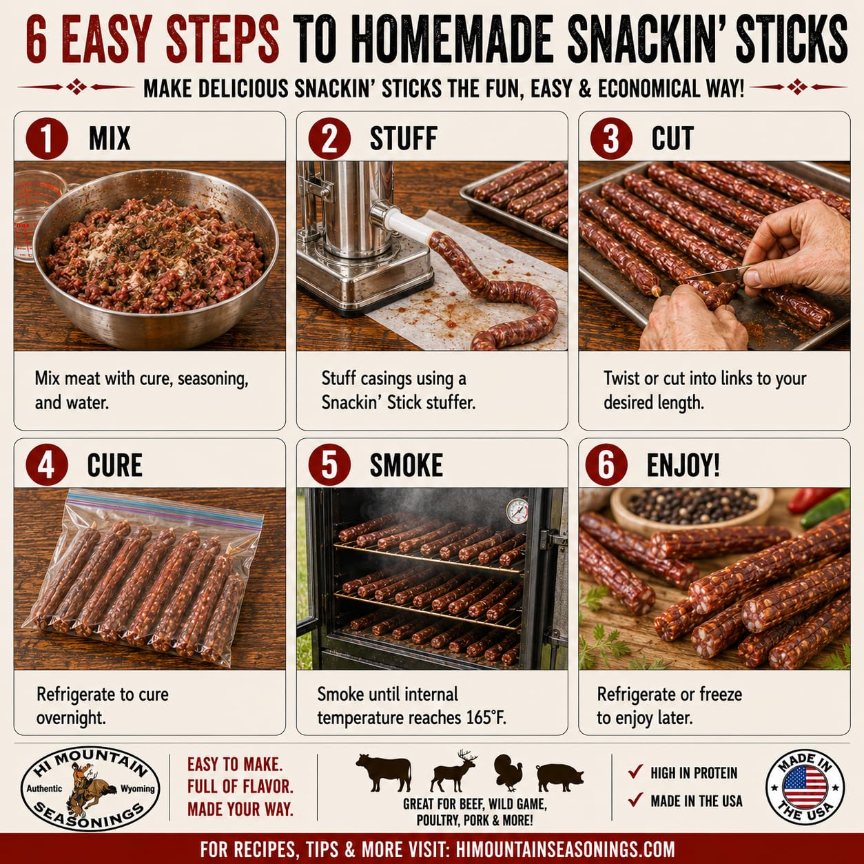 Hi Mountain Snack Stick Seasoning Kit | ORIGINAL | Makes 20 lbs | Complete Snack Stick Kit, Seasoning, Cure, Casings, & Directions Included, For Beef, Deer, Elk, Venison & Wild Game Meat