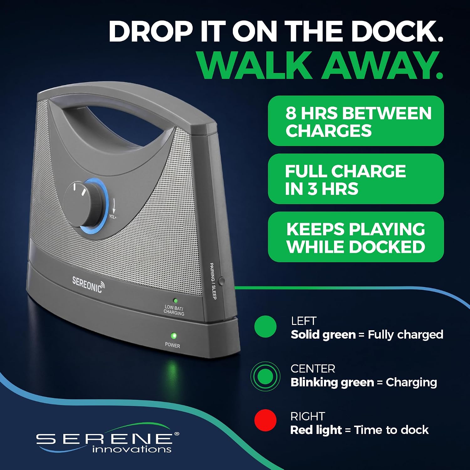 SEREONIC Portable Wireless Speakers for Smart TV - Ideal for TV Watching Without The Blaring Volume - Designed for Hard of Hearing, Elderly