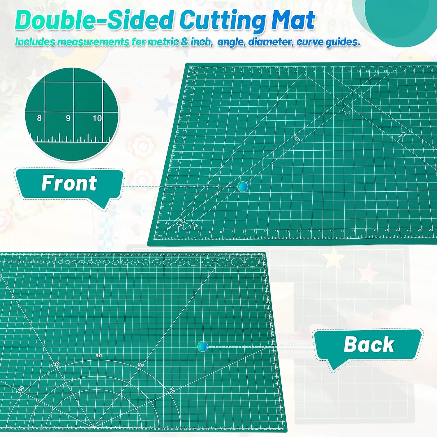 anezus Self Healing Sewing Mat