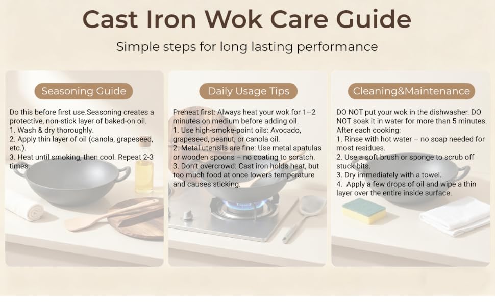 wok guide