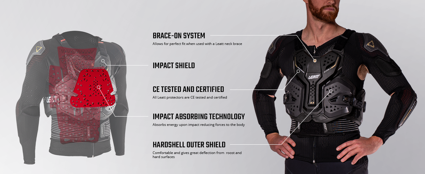 Hardshell