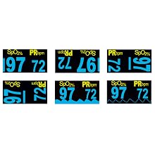 multi-directional display