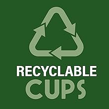 Recyclable Cups