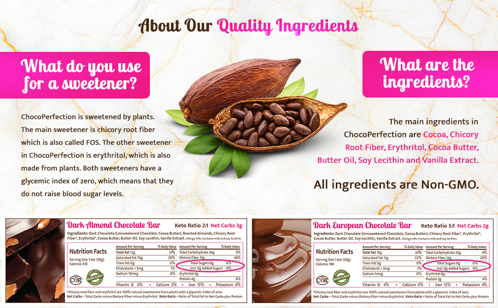 individually wrapped dubai amargo milk naturals sweetened 75 syrup melting food variety sweetener
