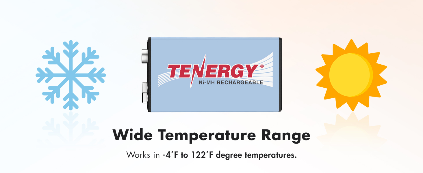 Wide operational temperature range ideal for all seasons
