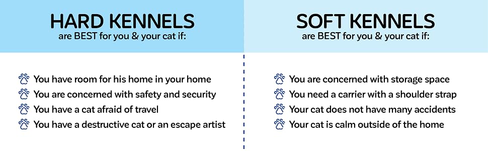 hard kennel and soft kennel info