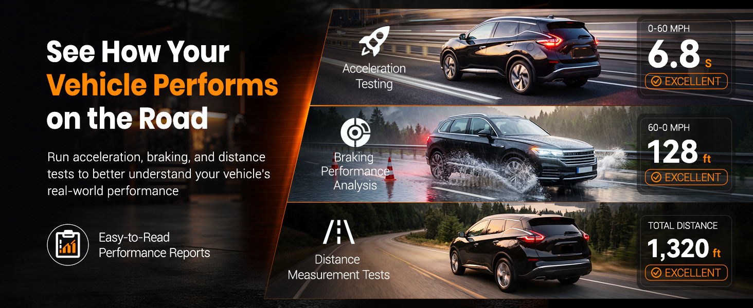 ANCEL BD310 measures acceleration, braking, and distance performance tests for vehicles.