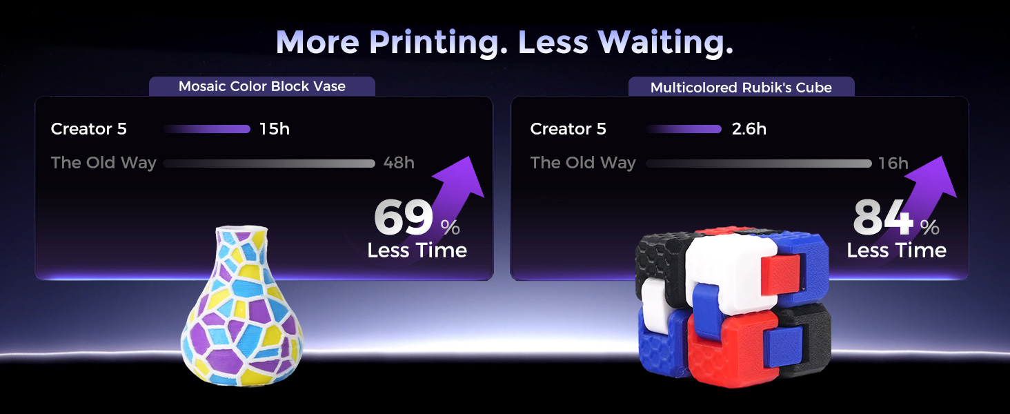 flashforge c5