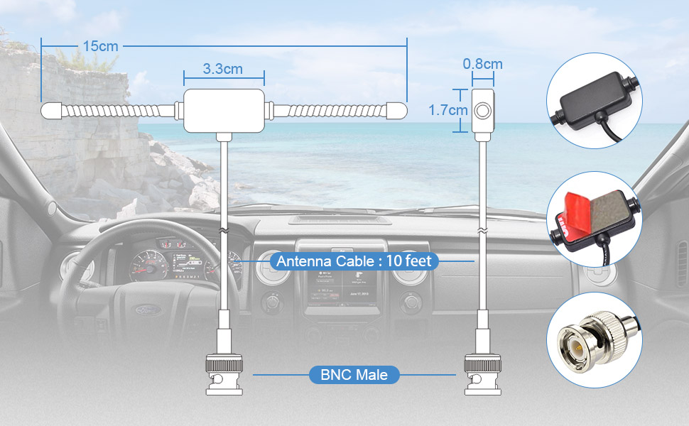 Scanner Antenna
