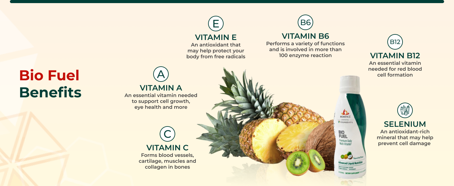 Bio Fuel Benefits