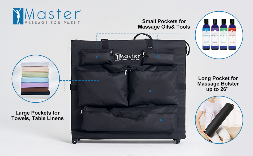 Massage Table Carrying Case