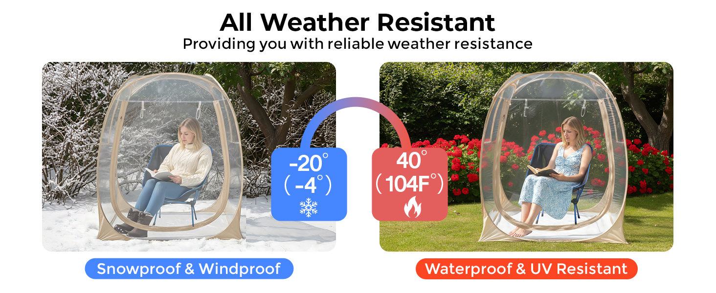 clear bubble tent