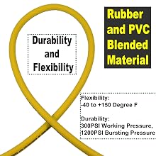 material rubber and PVC