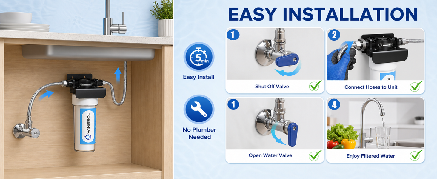 Easy Installation