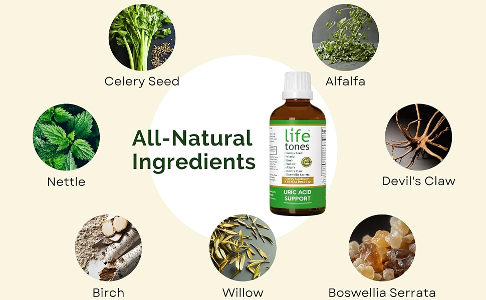 tincture ingredients