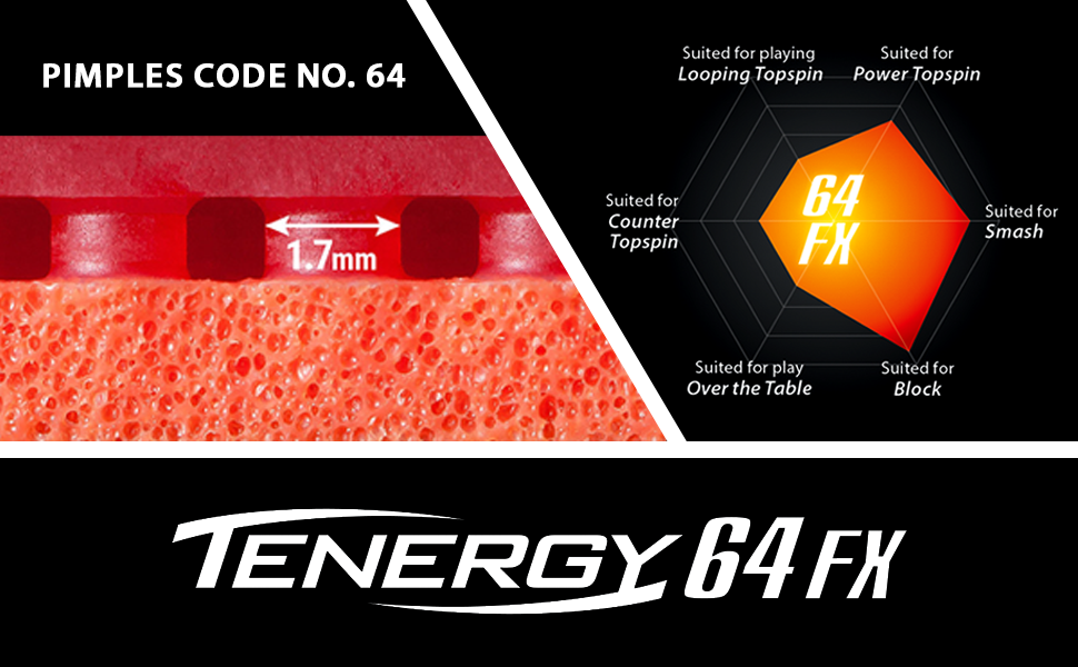 Tenergy 64 FX