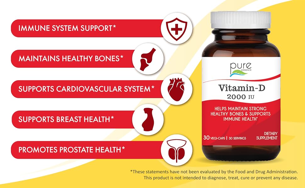 Immune system, cardiovascular, breast health, and prostate health support, and healthy bones